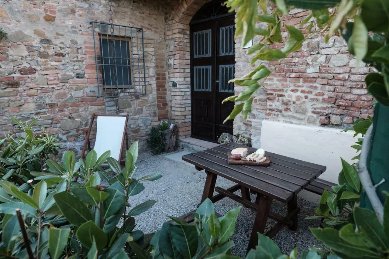 Borgo Amarrante Villa Montaione 0*,