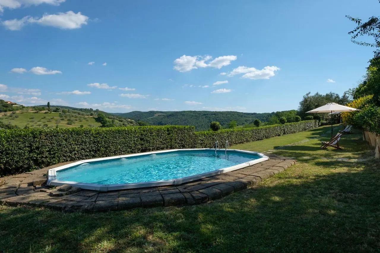 Borgo Amarrante Villa Montaione